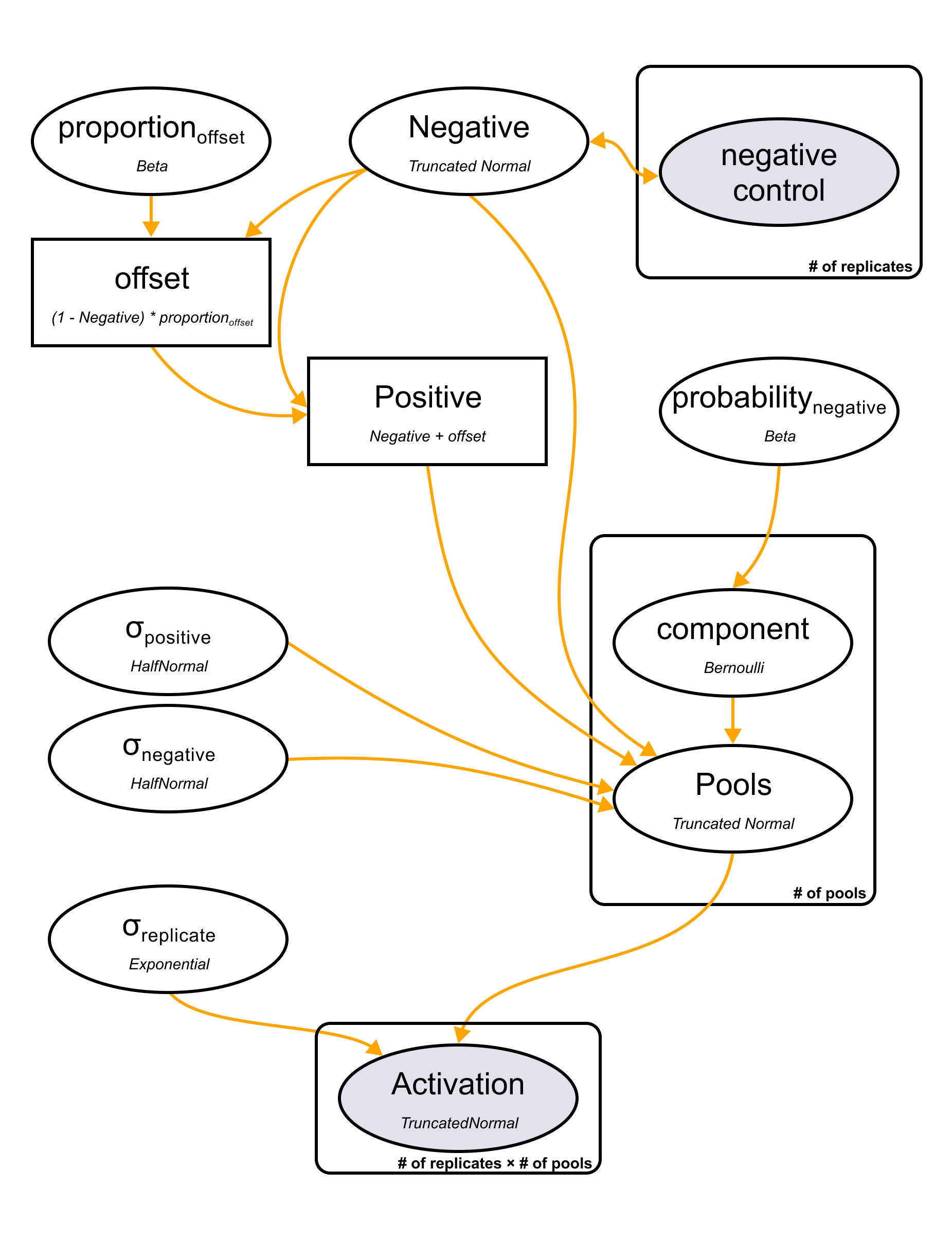 _images/model_scheme.png