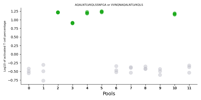 _images/pool_plot.png